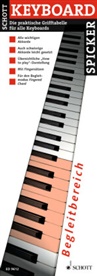 Uwe Bye - Keyboard Spicker