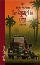 Victor Martinez - Der Papagei im Ofen