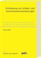 Florian Mohs - Drittwirkung von Schieds- und Gerichtsstandsvereinbarungen