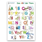 Helga Momm, Helga Momm-Zach, Chiara Haurand - Das ABC der Tiere (Poster)