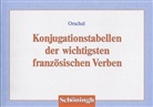 Gerhard Orschel - Konjugationstabellen der wichtigsten französischen Verben