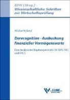 Michael Reiland - Derecognition - Ausbuchung finanzieller Vermögenswerte