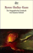 Susanne Schmid, Susanne Schmid - Byron Shelley Keats