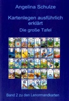 Angelina Schulze - Kartenlegen ausführlich erklärt - Die große Tafel