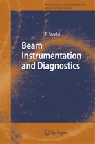 Peter Strehl - Beam Instrumentation and Diagnostics