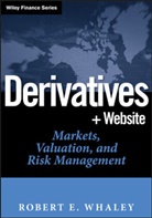 Re Whaley, Robert E Whaley, Robert E. Whaley, Whaley Robert E. - Derivatives