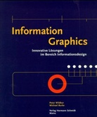 Michael Burke, Peter Wildbur - Information Graphics