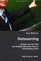 Ewa Wojnicz - Outsourcing