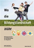 Wo die Bildungslandschaft blüht