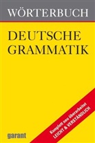 Wörterbuch Deutsche Grammatik