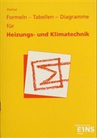 Herbert Zierhut - Formeln, Tabellen, Diagramme für Heizungs- und Klimatechnik