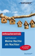 Detlef Stollenwerk - Meine Rechte als Nachbar