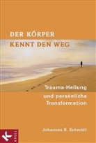 Johannes B Schmidt, Johannes B. Schmidt - Der Körper kennt den Weg