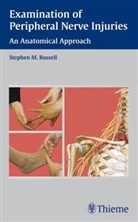 Stephen Russell, Stephen M. Russell - Examination of Peripheral Nerve Injuries