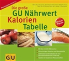 Die große GU Nährwert-Kalorien-Tabelle 2010/2011