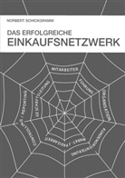 Norbert Schickgramm - Das erfolgreiche Einkaufsnetzwerk