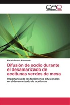 Mariela Beatriz Maldonado - Difusión de sodio durante el desamarizado de aceitunas verdes de mesa