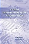 Strategic Studies Institute, Louis H. Jordan, Tarek N. Saadawi - Cyber Infrastructure Protection