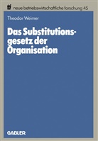 Theodor Weimer - Das Substitutionsgesetz der Organisation