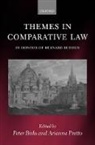 P. B. H. Pretto Birks, Peter Birks, Peter (All Souls College) Pretto Birks, Peter Pretto Birks, Peter Pretto-Sakmann Birks, Peter Birks... - Themes in Comparative Law