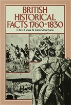 Cook, Cook, C Cook, C. Cook, Chris Cook, Chris Stevenson Cook... - British Historical Facts 1760-1830