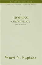 J McDermott, J. McDermott, John Mcdermott, John (Principal McDermott - Hopkins Chronology