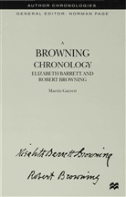 M Garrett, M. Garrett, Martin Garrett - Browning Chronology
