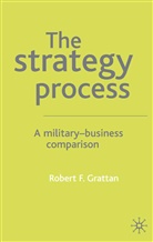 R Grattan, R. Grattan, Robert Grattan, Robert F. Grattan, GRATTAN ROBERT, Robert F. Gratton - Strategy Process