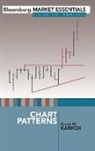 Kamich, Bruce M Kamich, Bruce M. Kamich - Chart Patterns