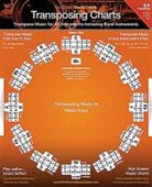 Ron Greene - Transposing Charts