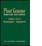 a K Sharma Sharma, A. K. Sharma Sharma, Archana Sharma, A K Sharma, A. Sharma, A. K. Sharma... - Plant Genome: Biodiversity and Evolution, Vol. 1, Part E