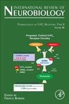 Franco Borsini, Not Available (NA), Franco Borsini - Pharmacology of 5-ht6 Receptors