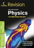 GCSE Physics AQA A