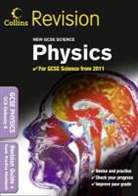 GCSE Physics OCR Gateway B