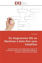 Besma Jedli, Jedli-B - Du diagrammes sdl en machines a