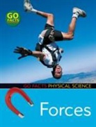 Ian Rohr, Rohr Ian - Forces