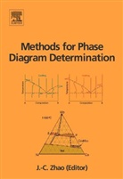 J.-C. Zhao, JC Zhao, Ji-Cheng (Department of Materials Science an Zhao, ZHAO J C, J. -C Zhao, J.-C. Zhao... - Methods for Phase Diagram Determination
