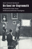 Astrit Schmidt-Burkhardt - Die Kunst der Diagrammatik