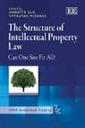 Annette (EDT)/ Mizaras Kur, Annette Mizaras Kur, Annette Kur, Vytautas Mizaras - Structure of Intellectual Property Law