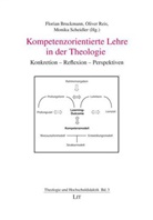 Bruckman, Florian Bruckmann, Rei, Oliver Reis, Scheidler, Monika Scheidler - Kompetenzorientierte Lehre in der Theologie