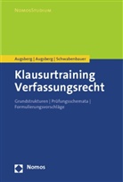 Augsber, In Augsberg, Ino Augsberg, Ino (Dr. Augsberg, Steffe Augsberg, Steffen Augsberg... - Klausurtraining Verfassungsrecht