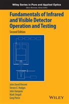 Hodges, Stev Hodges, Steve Hodges, Pierce, Greg Pierce, Mark Stegall... - Fundamentals of Infrared and Visible Detector Operation and Testing