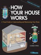 Charlie Wing, Wing Charlie - How Your House Works