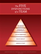 Patrick Lencioni, Patrick M Lencioni, Patrick M. Lencioni, PM Lencioni - The Five Dysfunctions of a Team