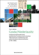Tim Müller, Tim S Müller, Tim S. Müller - Gosda/Niederlausitz
