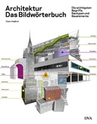 Owen Hopkins - Architektur - das Bildwörterbuch