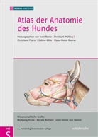 BUDRAS ANATOMIE, Wolfgang Fricke, Sabine Kölle, Müllin, Mülling, Christoph K. W. Mülling... - Atlas der Anatomie des Hundes