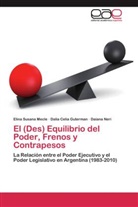 Dalia Celi Guterman, Dalia Celia Guterman, Elina Susan Mecle, Elina Susana Mecle, Da Neri, Daiana Neri - El (Des) Equilibrio del Poder, Frenos y Contrapesos
