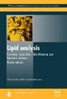 W. W. Christie, W. W. Han Christie, William Christie, William W. Han Christie, X. Han, Xianlin Han - Lipid Analysis