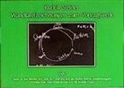 Rudolf Steiner - Wandtafelzeichnungen zum Vortragswerk, Bd. XXIV